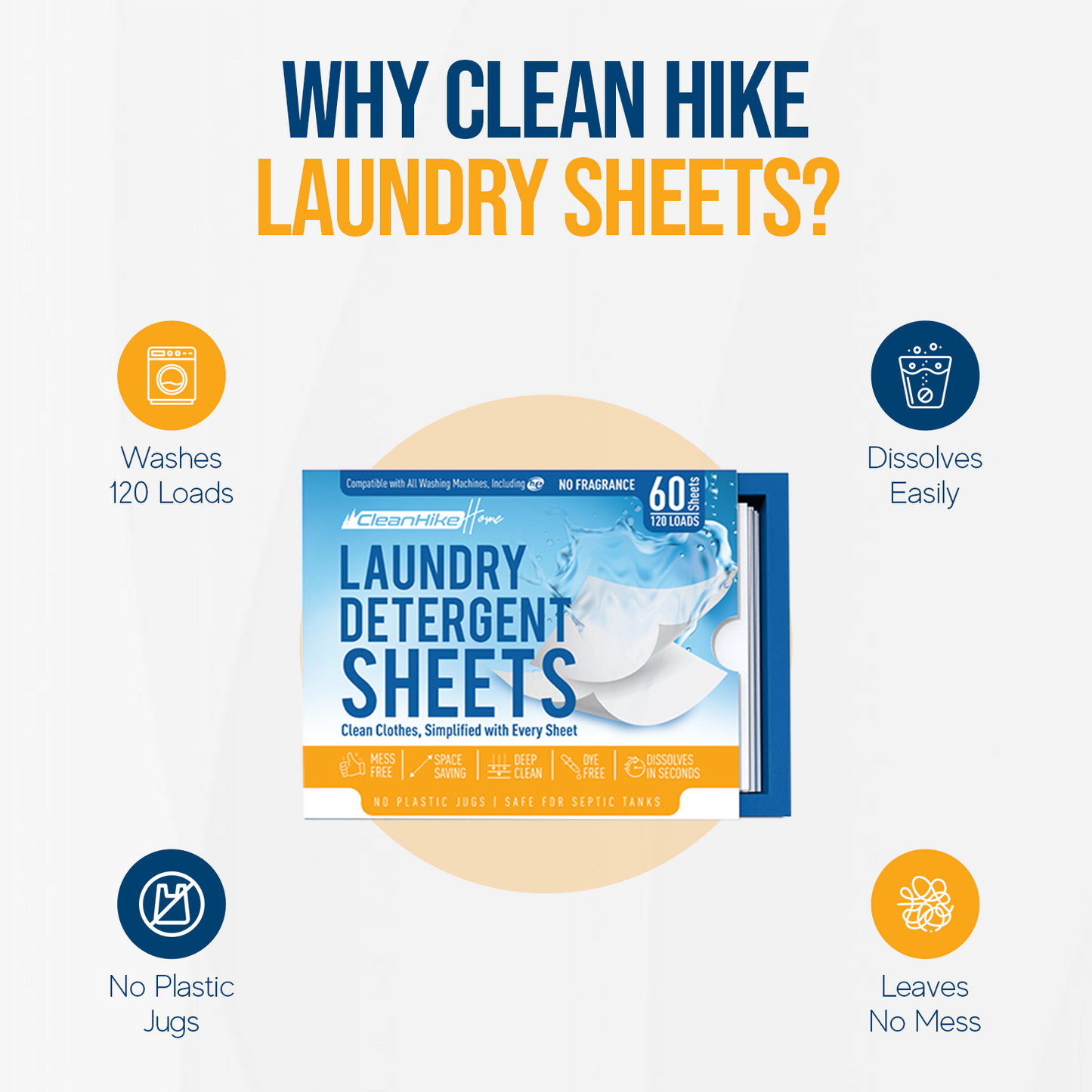 Laundry Detergent Sheets