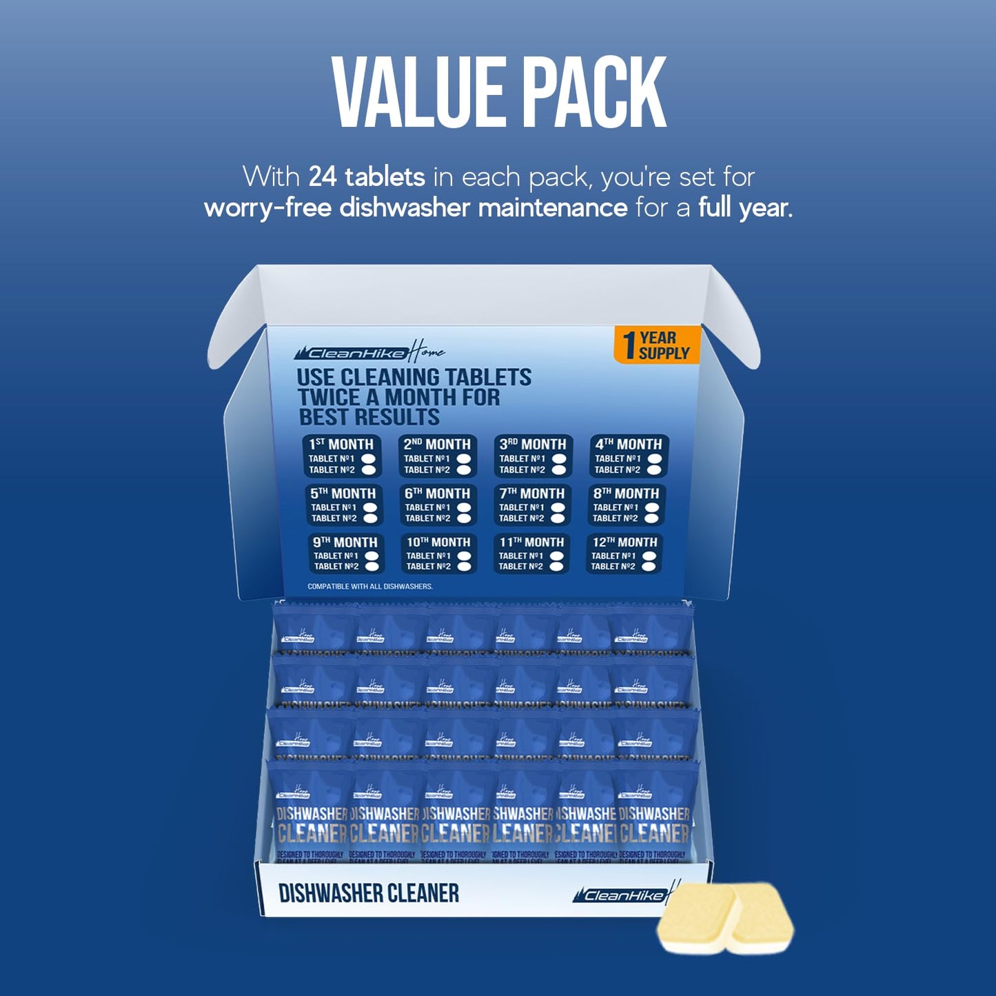 Dishwasher Cleaning and Descaler Tablets