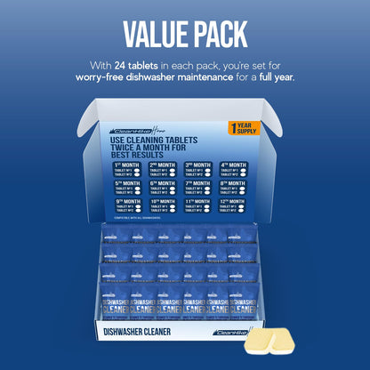 Dishwasher Cleaning and Descaler Tablets