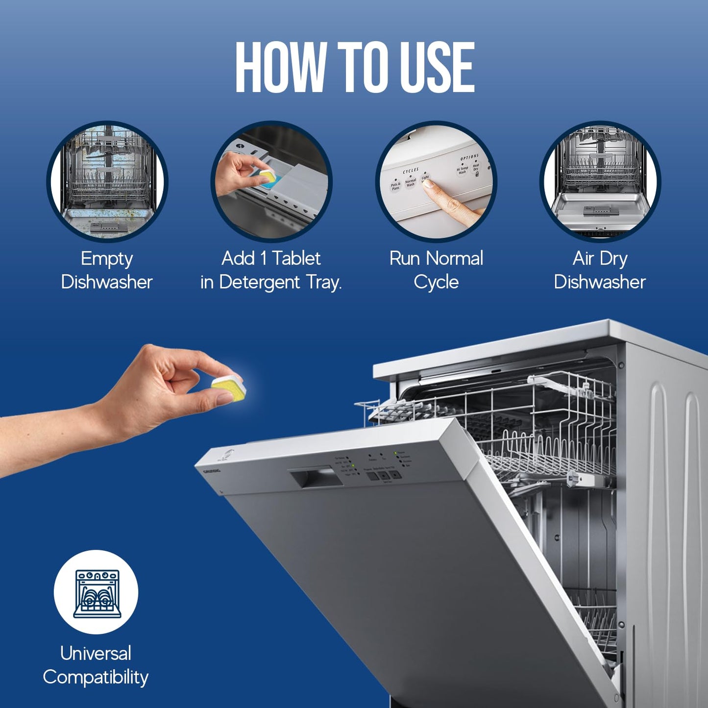 Dishwasher Cleaning and Descaler Tablets