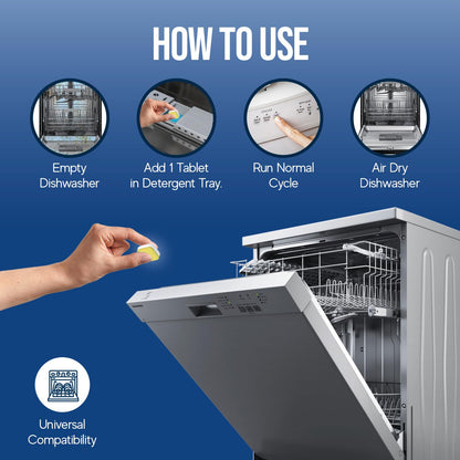 Dishwasher Cleaning and Descaler Tablets