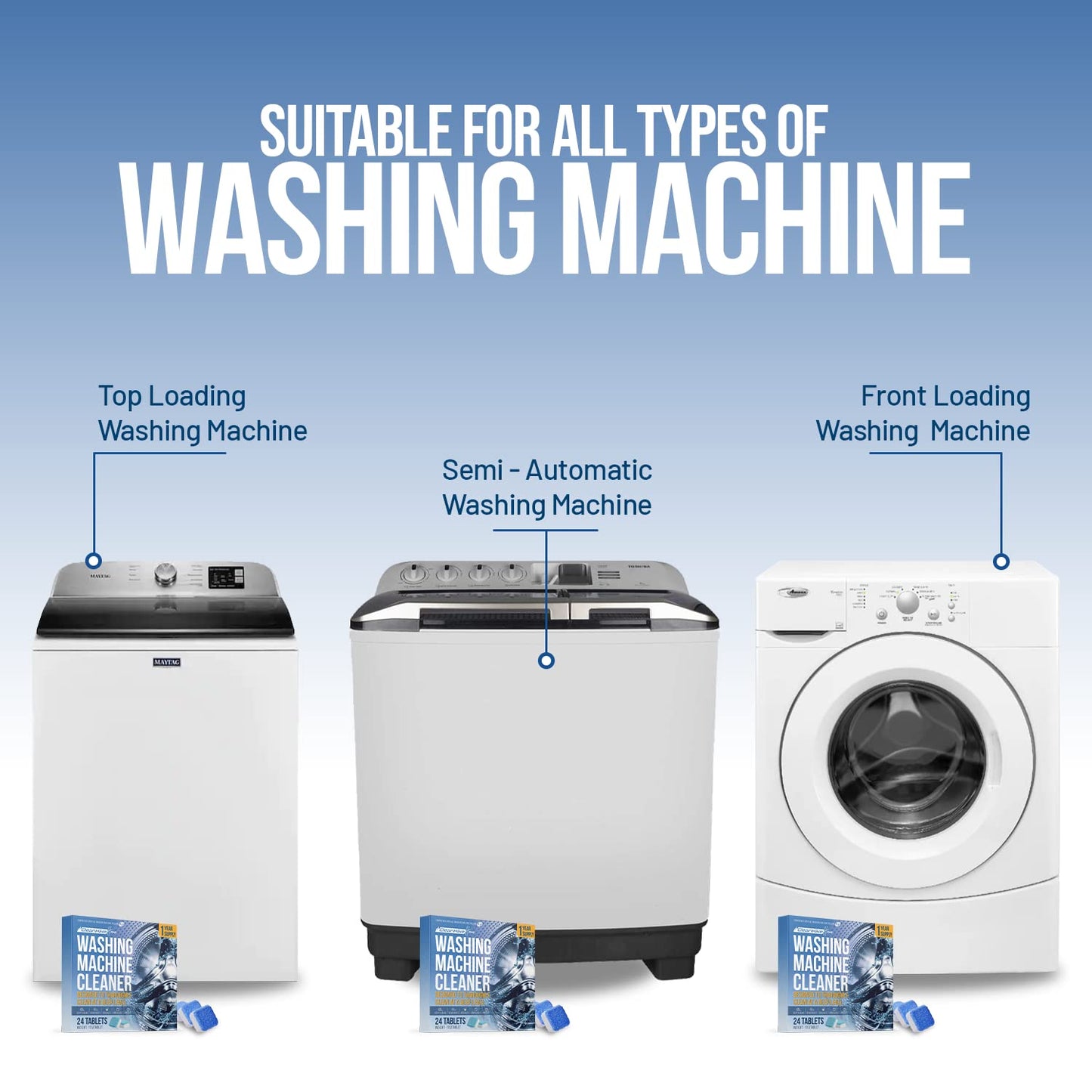 Washing Machine Cleaner Descaler Tablets